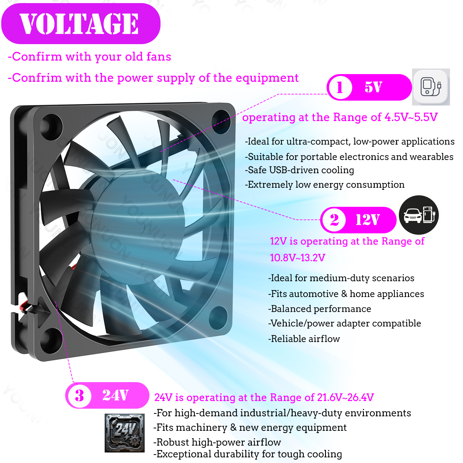 2PCS 60mm 5V 12V 24V Brushless - Table Tennis 11 리뷰 및 가격